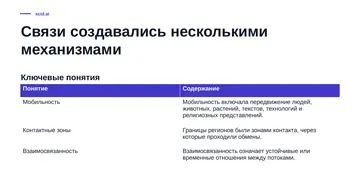 Слайд 3